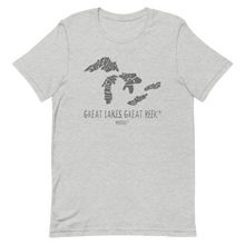 Load image into Gallery viewer, Great Lakes.  Great Beer.™ - MIbeers