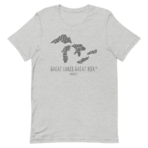 Great Lakes.  Great Beer.™ - MIbeers